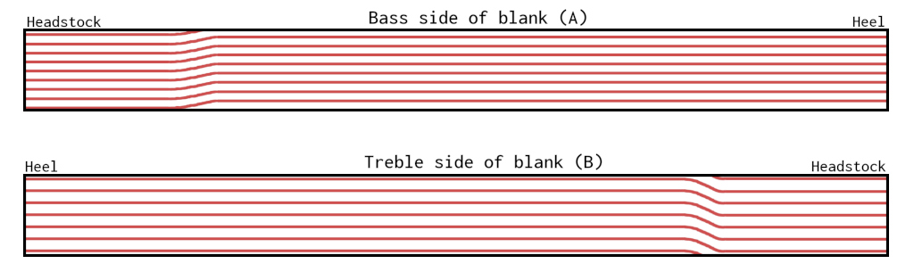01_init_blank_direction.jpg