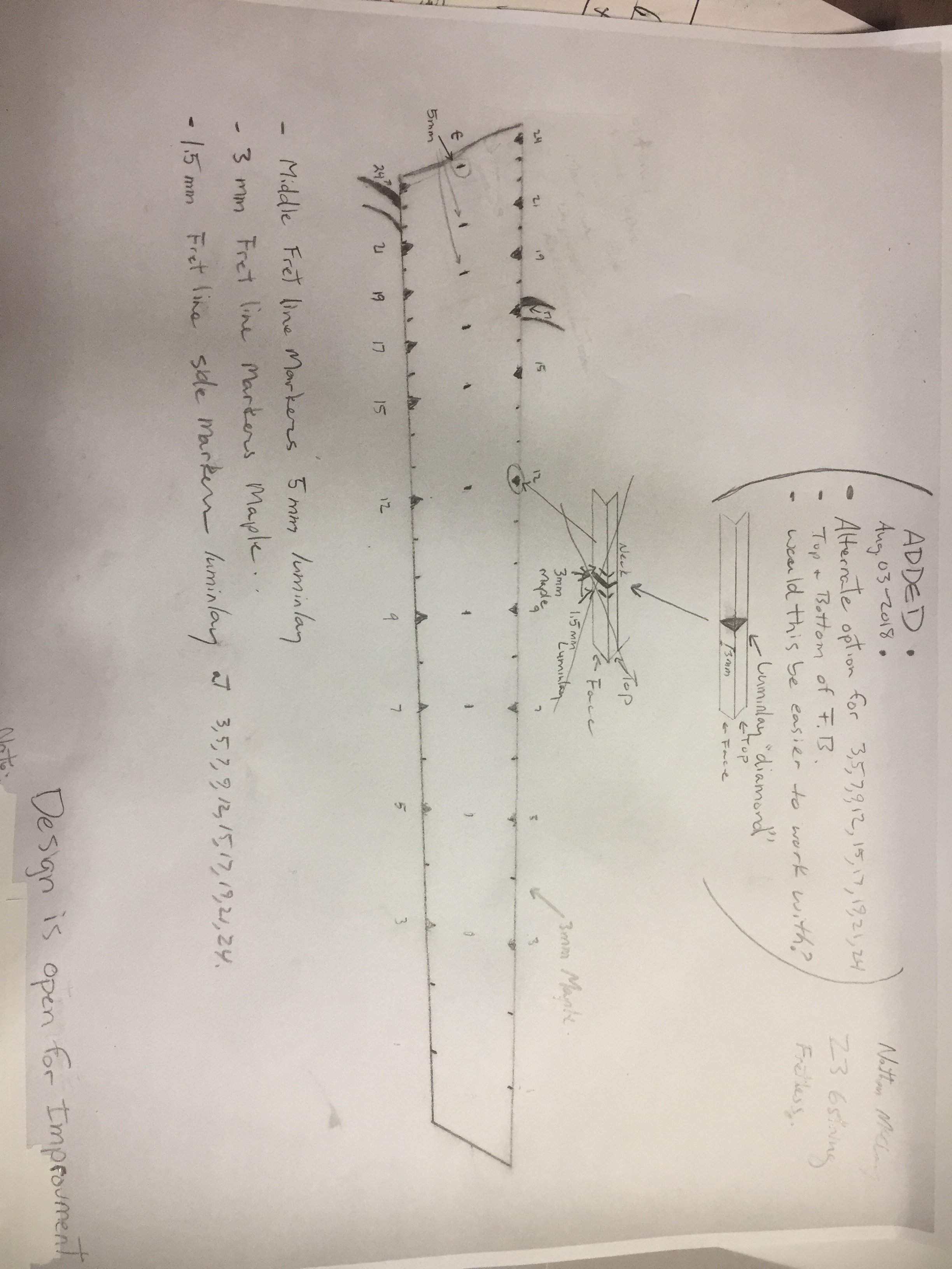 0A5E915C-E638-468B-809F-C7E07B7A486F.jpeg