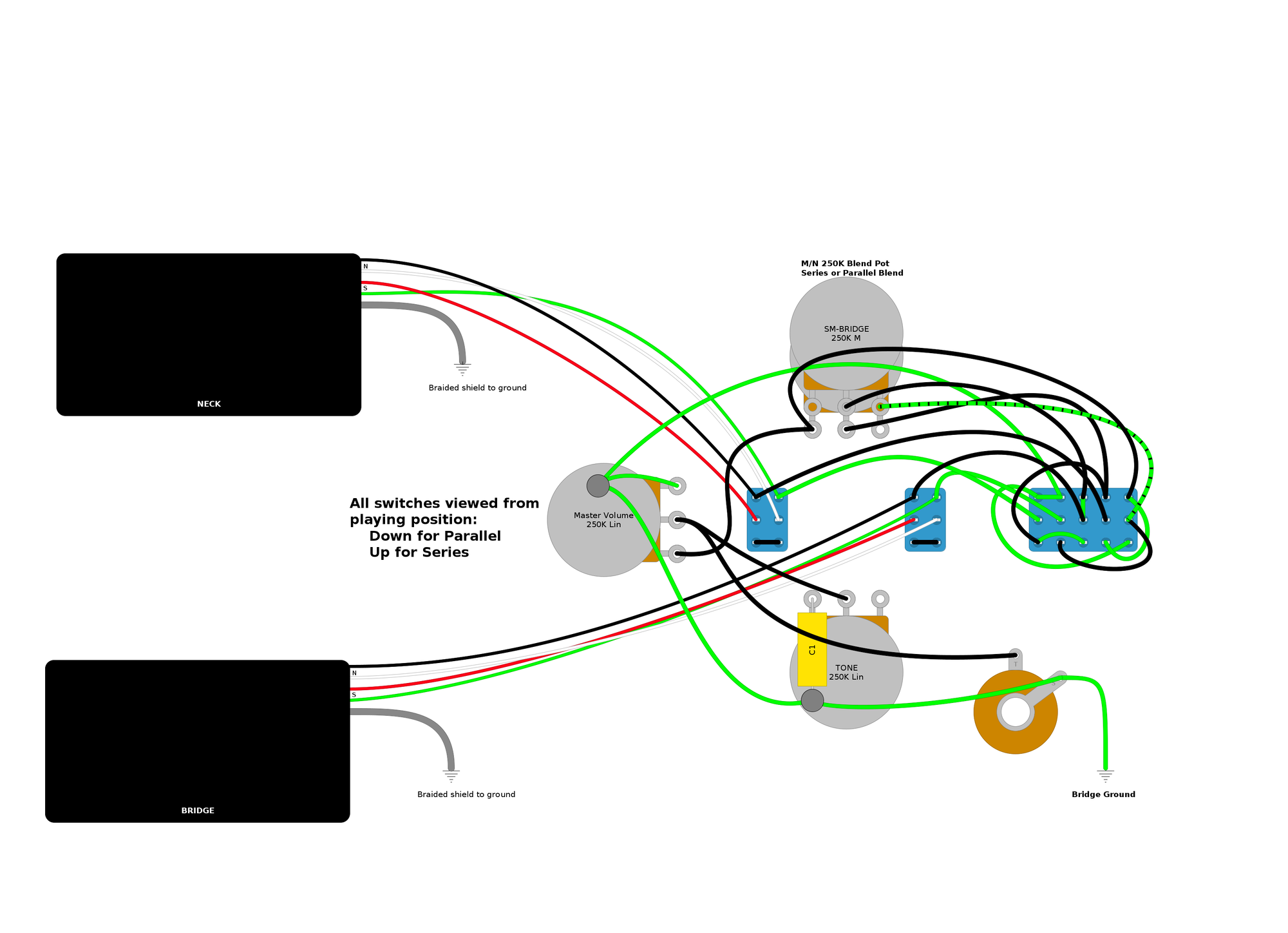 1 knob serpar blend.png