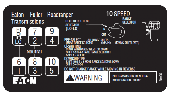 10-speed-shift-pattern-Eaton-Fuller-600x342.png