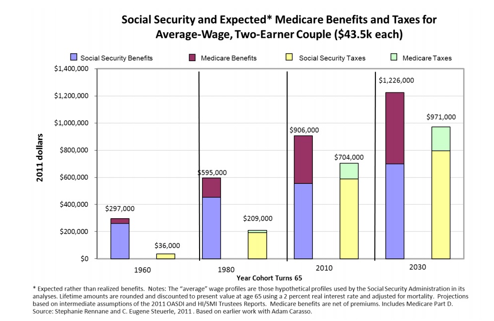 102313benefits.jpg