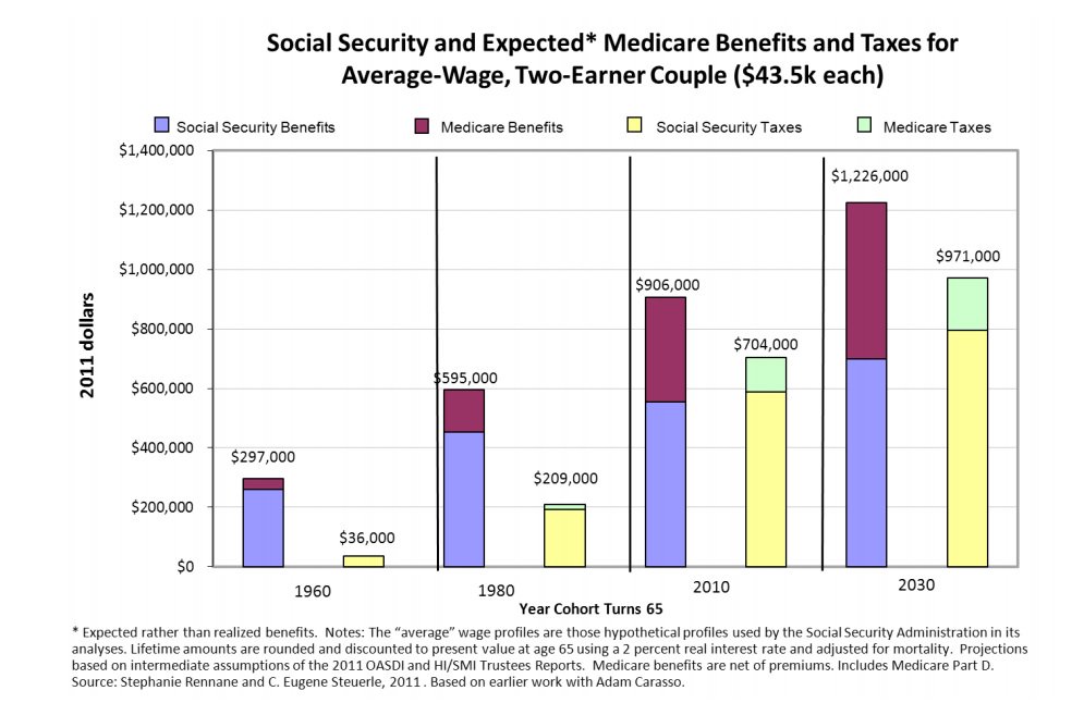 102313benefits.jpg