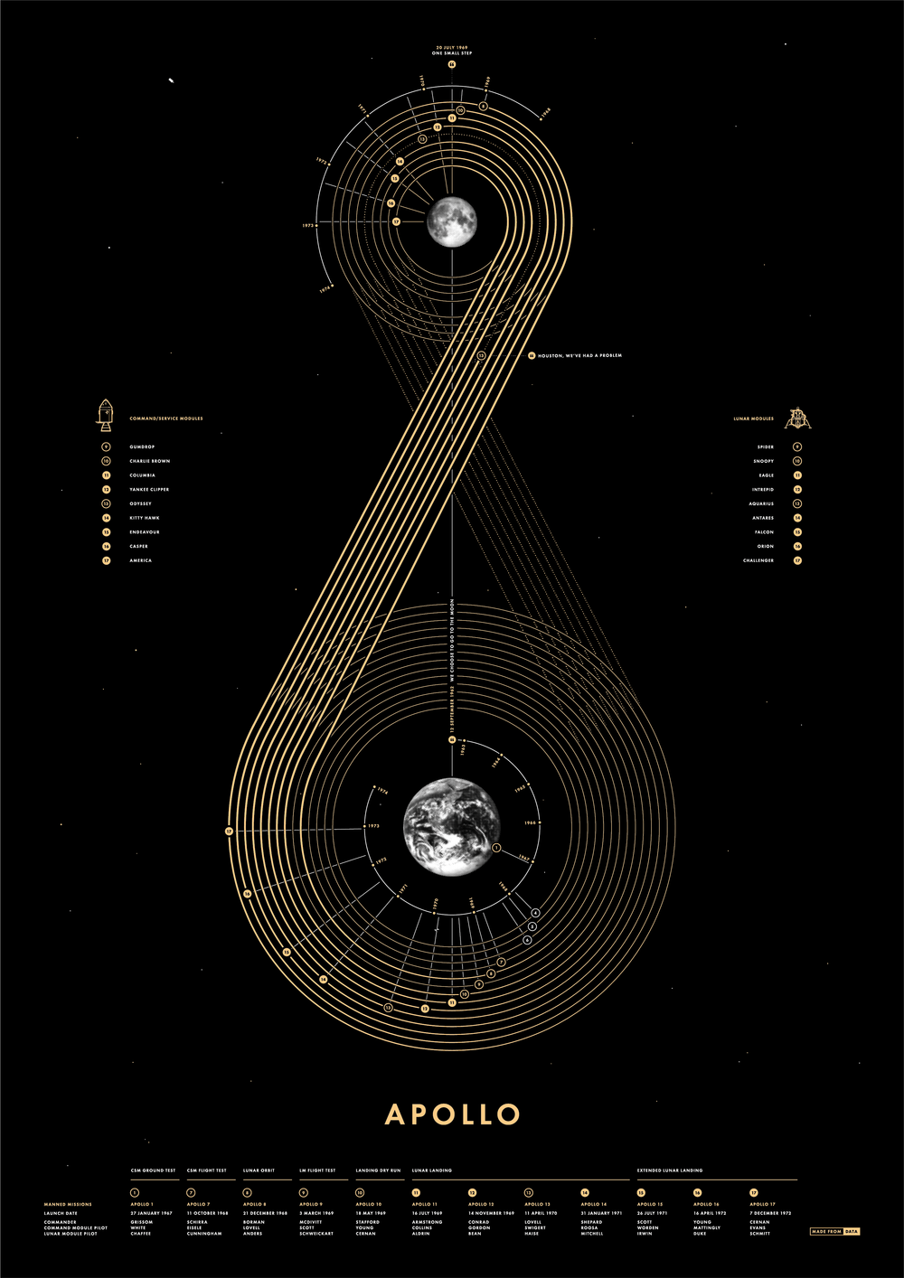 180213_ApolloV2_outlined_45_round_dot-01.png