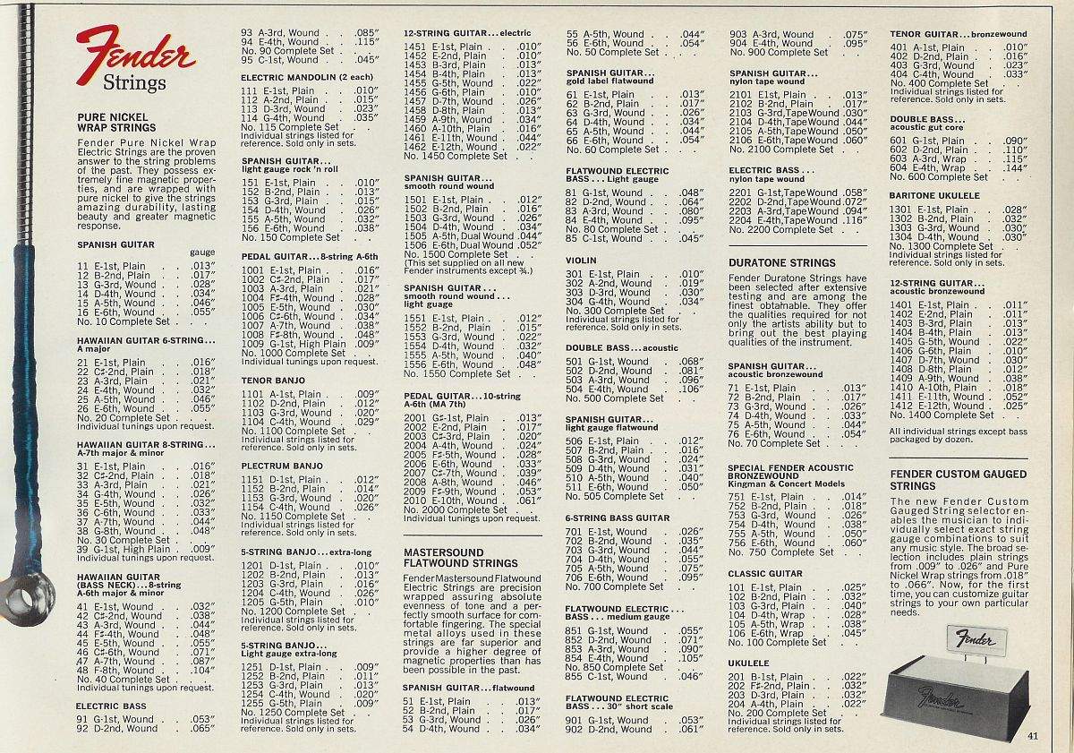 1969_Fender_Strings.jpg