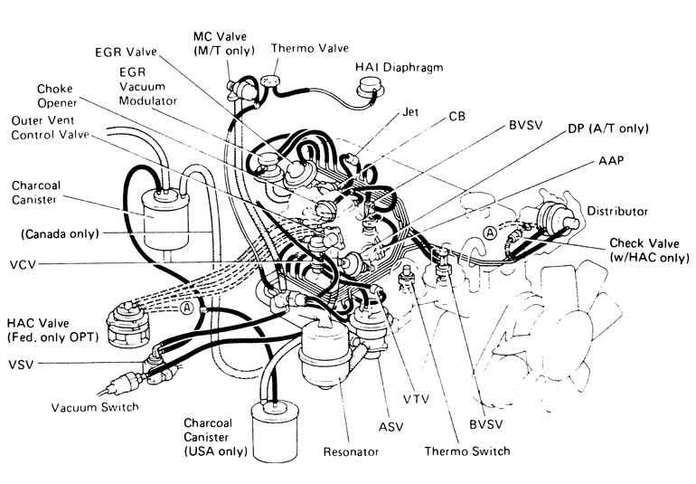 1985-86Toyota22RFederalCanada.gif