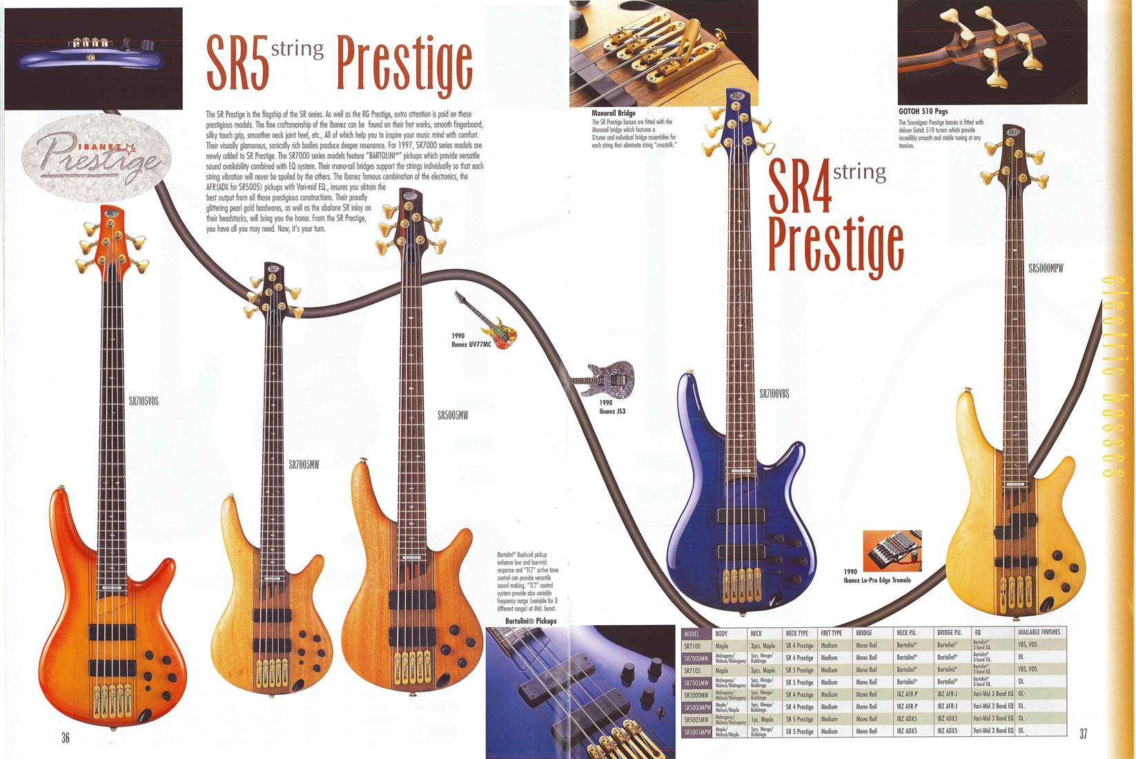 1997_EU_catalog_p36-37.jpg
