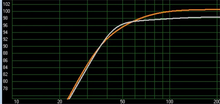 1x15-4x10SPL.jpg
