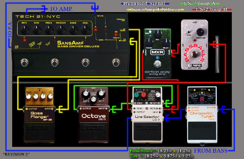 2-CRCPEDALBOARD1-REVISION2.jpg