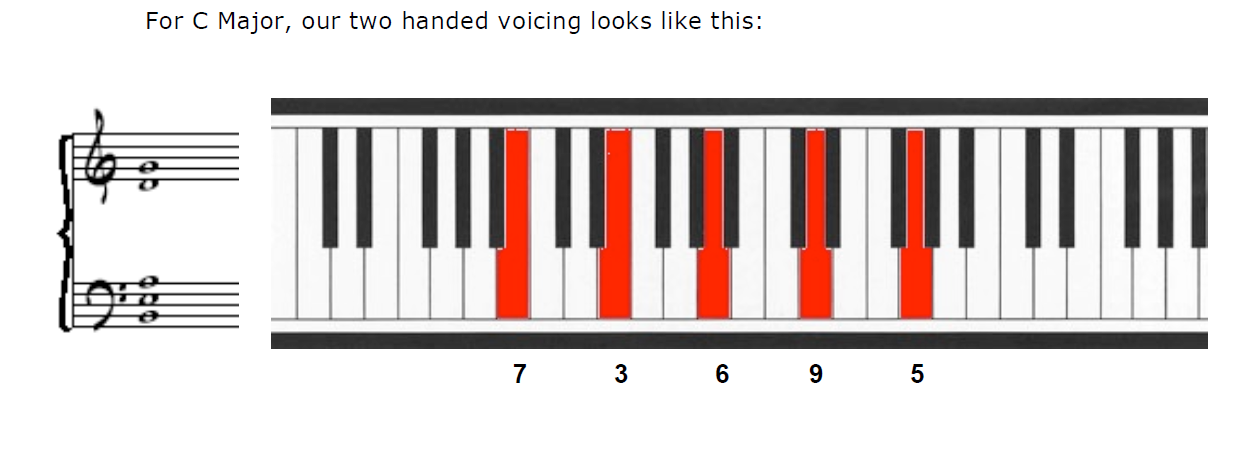 2-hand-Voicing.PNG