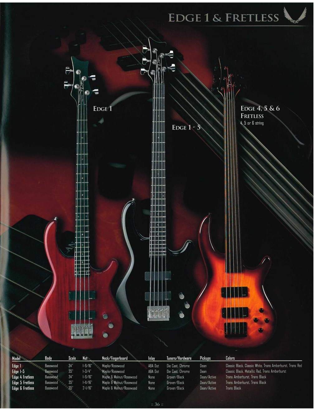 2003-2004 cat a 2.jpg
