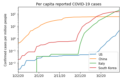 2020-03-12 07_57_28-Window.png