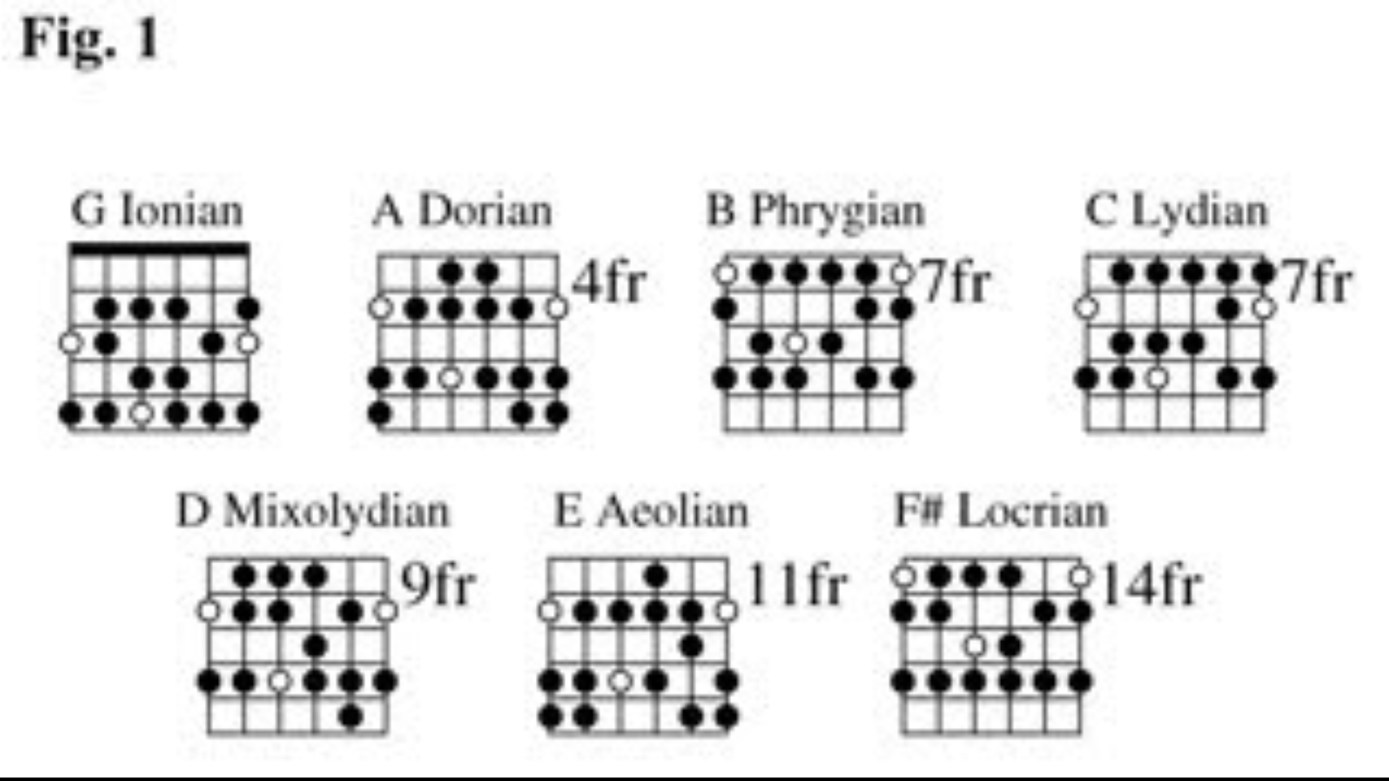 21E86CB1-9A11-44A2-BE7F-EC5B792EC671.png