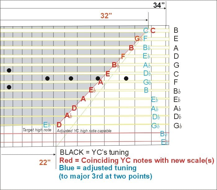22-32-34scaler.jpg