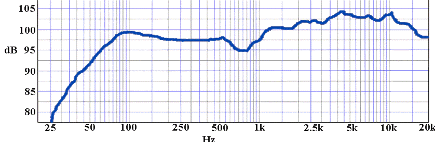 2xAlpha10-1watt.gif