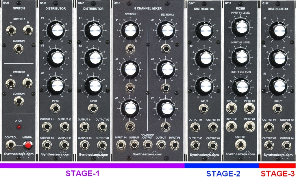 3-StageModularFramework-1.jpg