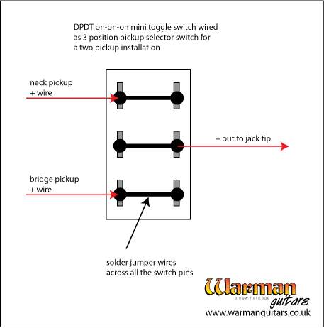 3-way-DPDT-pup-switch.jpg