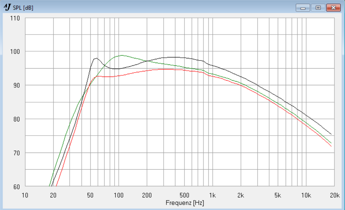 3010MB vs Delta 10A vs Delta 10B.png