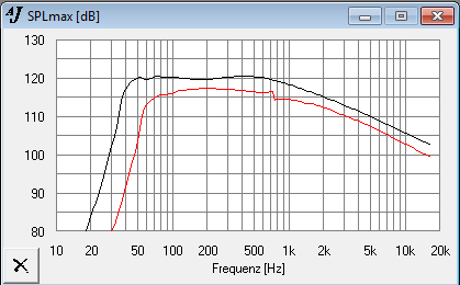 3012LF vs 8G40.png