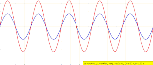 310px-Waventerference.gif
