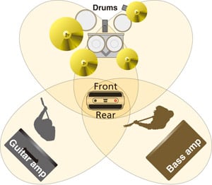 360_Surround-web.jpg