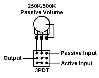 3641654631_d84cd08000.jpg