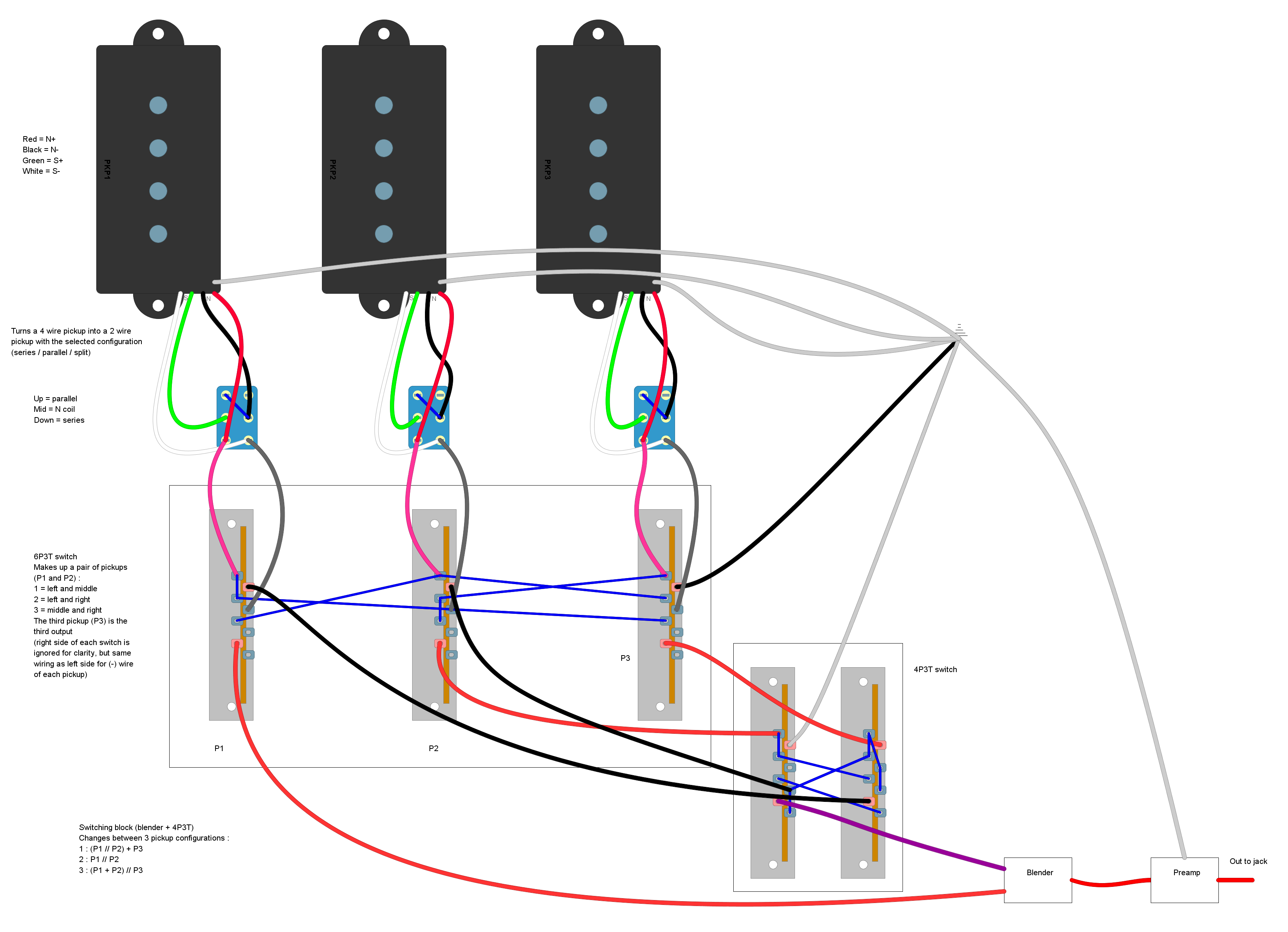 3p_9way_switch.png