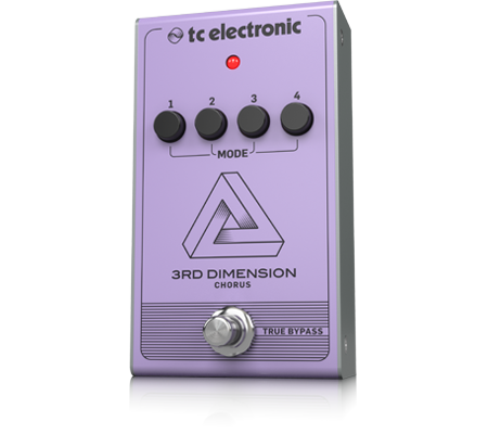 3RD-DIMENSION-CHORUS_P0CQ0_Fisheye_B.png