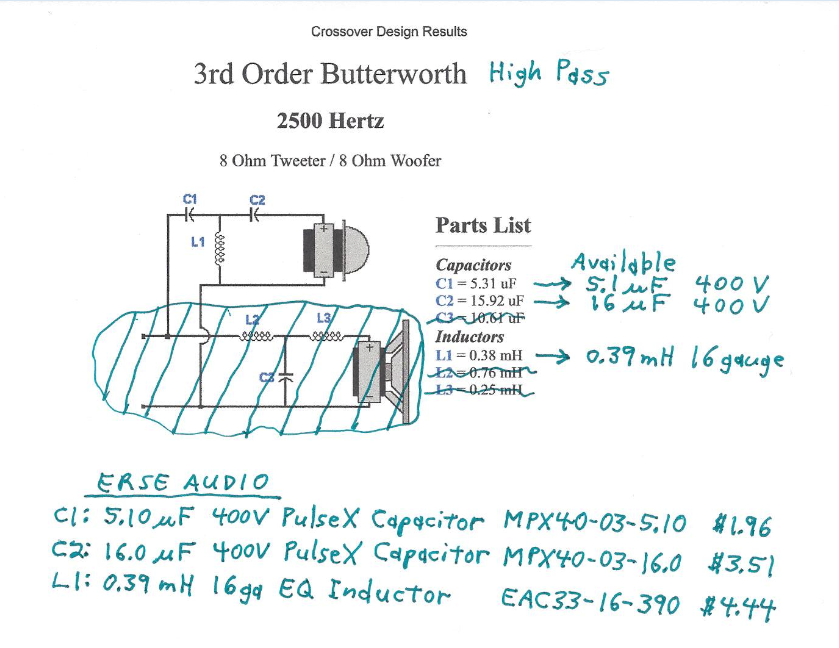 3rd Order High Pass 2500 Hz.PNG