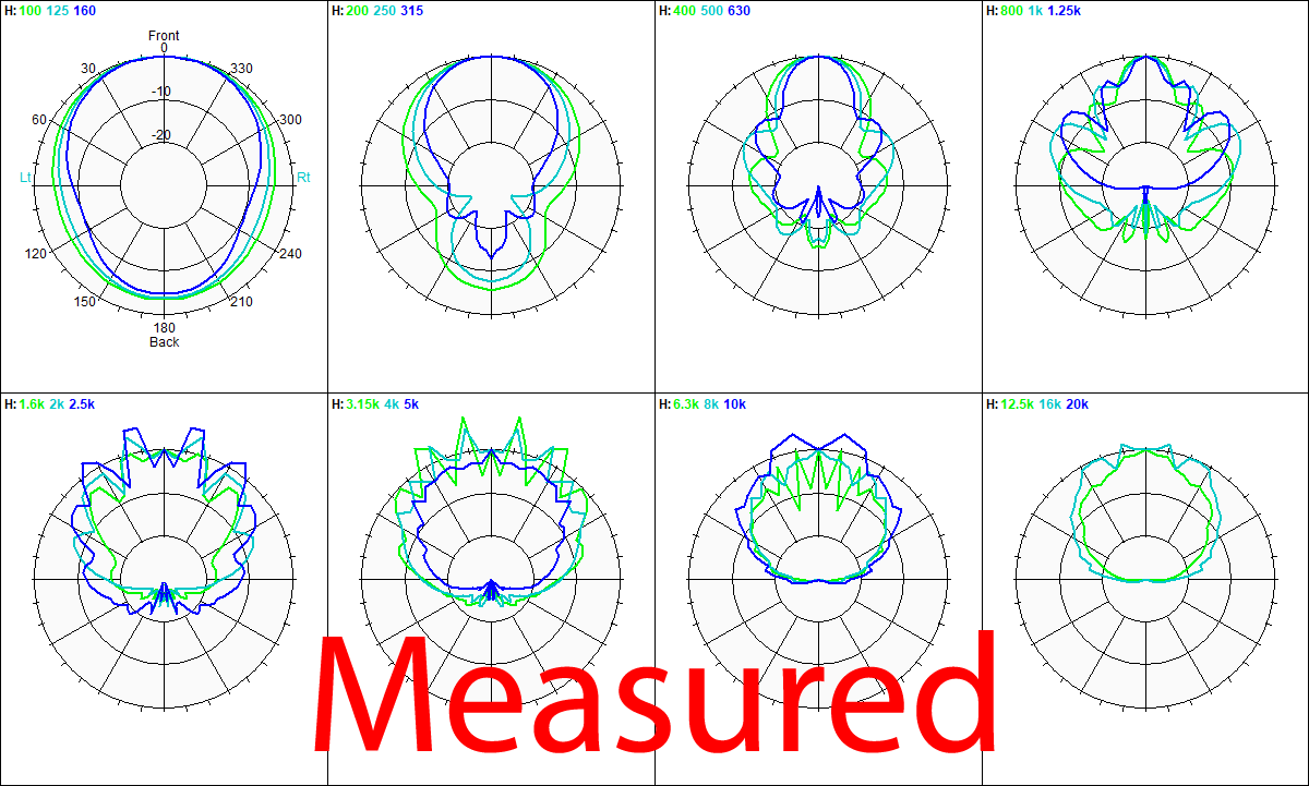 3x_array_measured.png