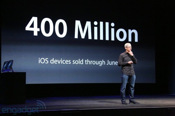 400m-ios-devices.jpg