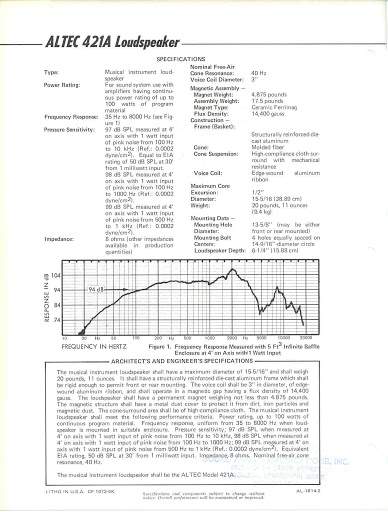 421a spec sheet.jpg