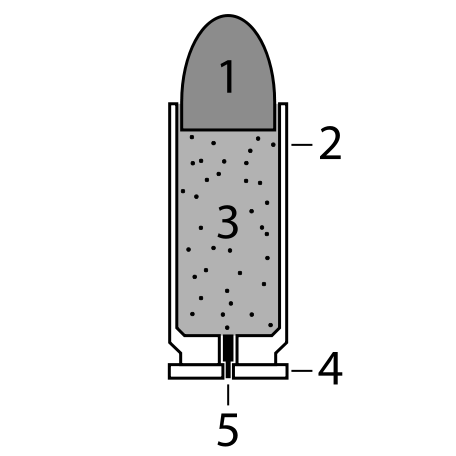 456px-Bullet.svg.png