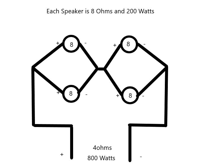 4ohms.png