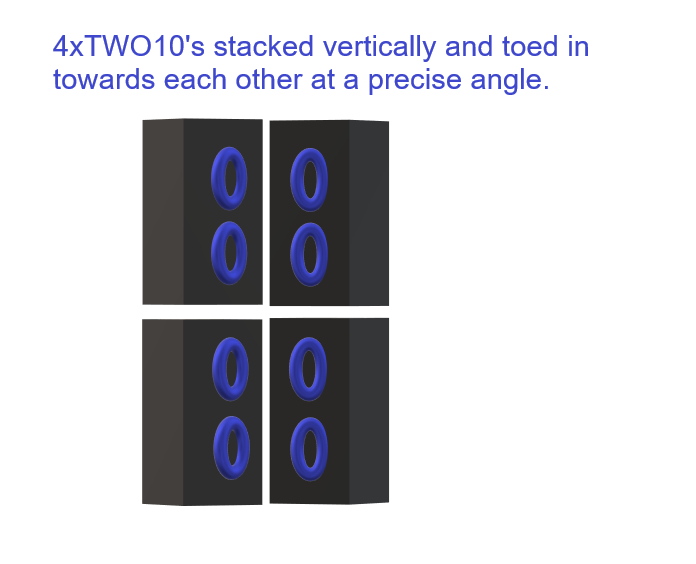 4xTwo10 Vertical Dispersion.png