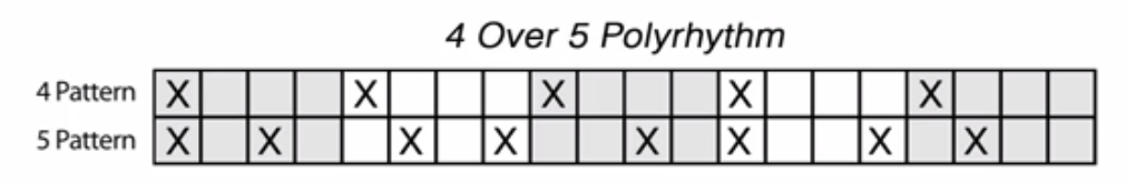 5 over 4 poly-4.PNG