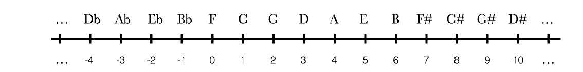 5String.JPG