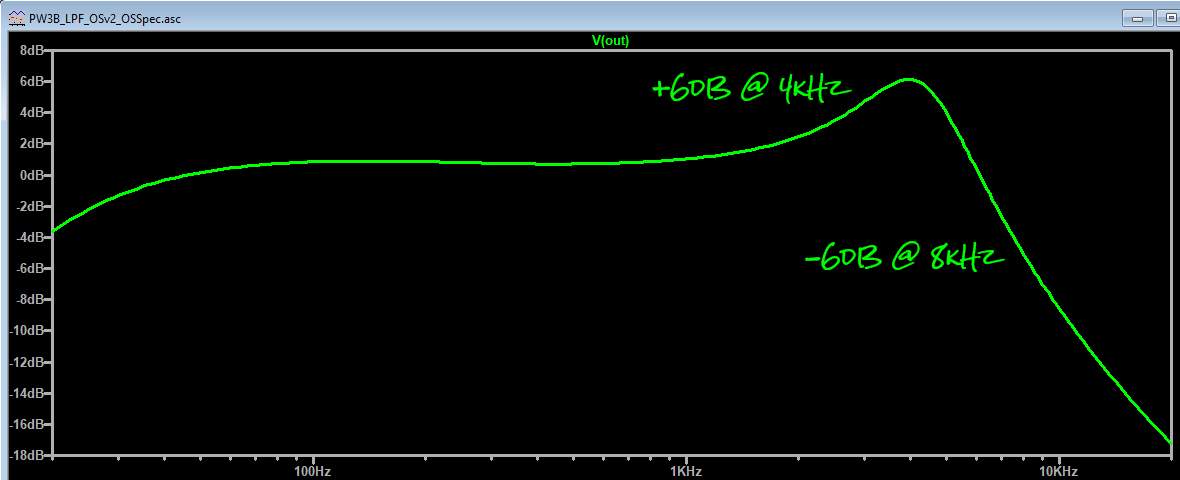 6dB_at4k.jpg