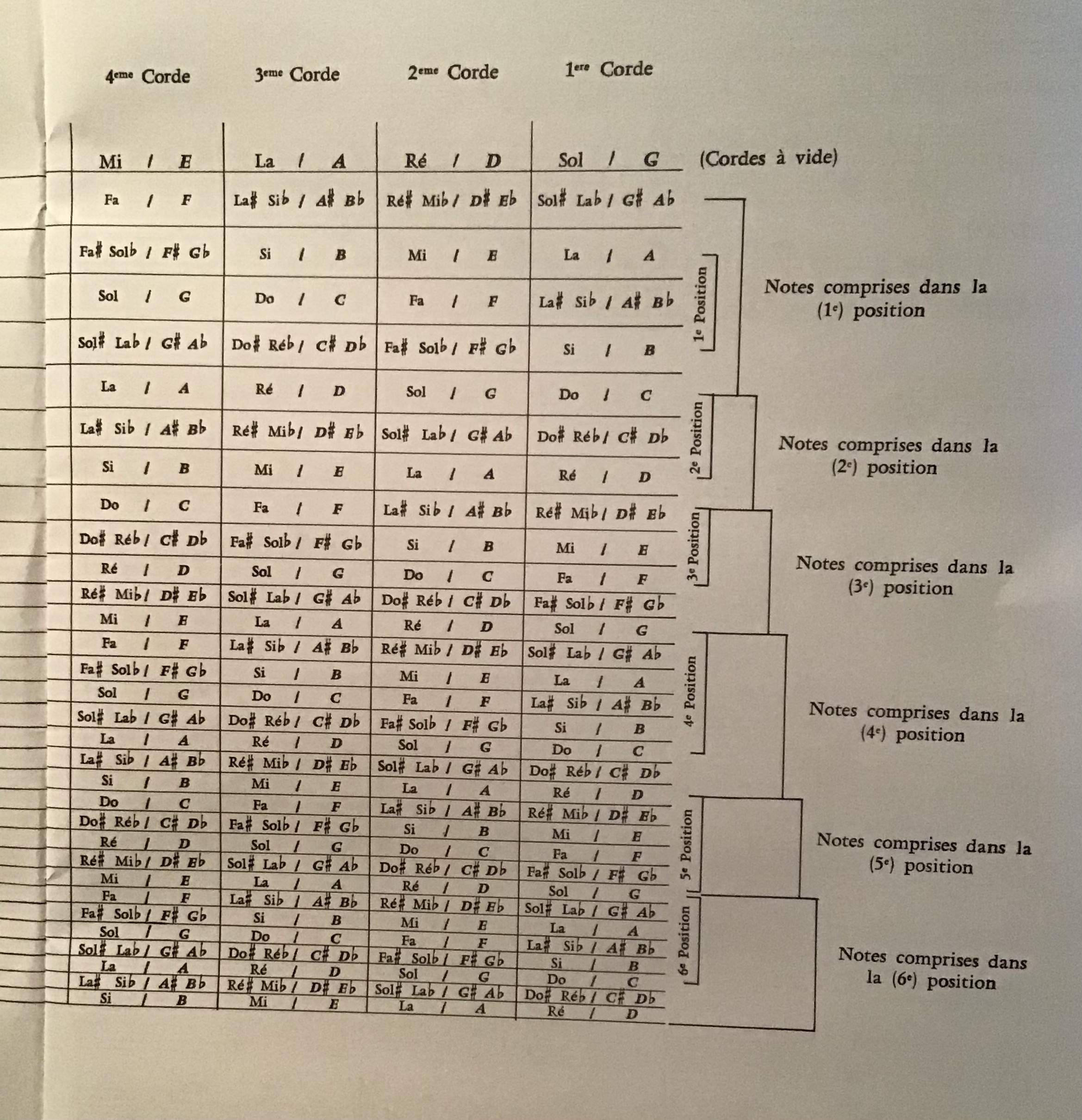 6E48E525-357A-4F0F-B832-638CEA5BAA87.jpeg