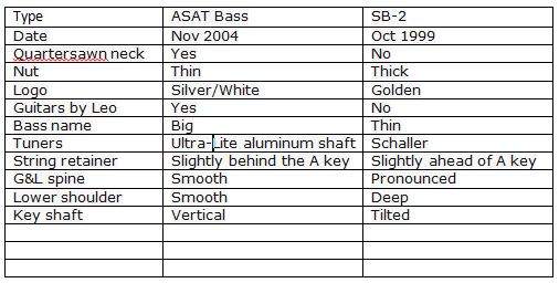 7 differences array.JPG