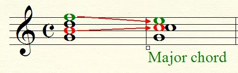 7thchord01.jpg