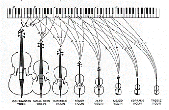 8 violins.png