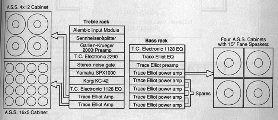 89_gp_rigdiagram.jpg