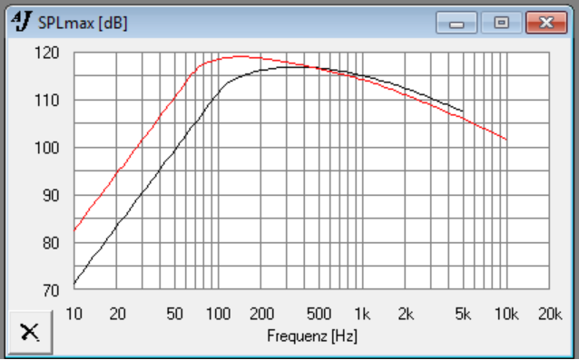 8G40 vs 3012LF closed.png