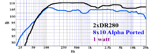 8xAlpha10,2xDR280.gif
