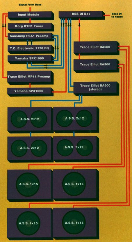96_rigdiagram_lg.jpg