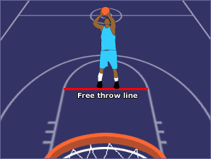 _39642785_free_throw_line.gif