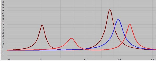 a10impedance.jpg