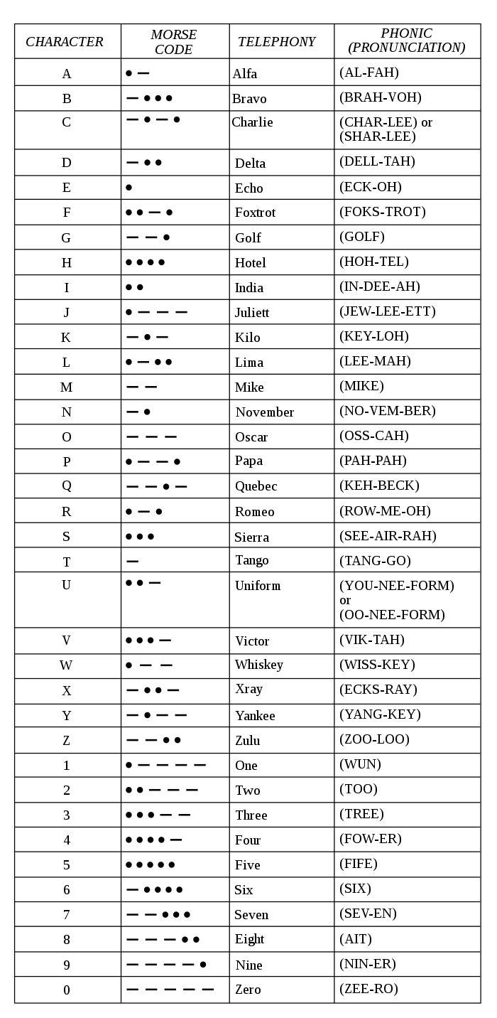 A23E73E5-2D65-4249-B0F9-94E9F3A62094.png