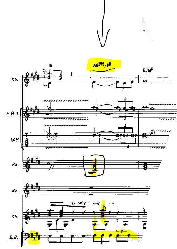 A6(9) with F#.PNG