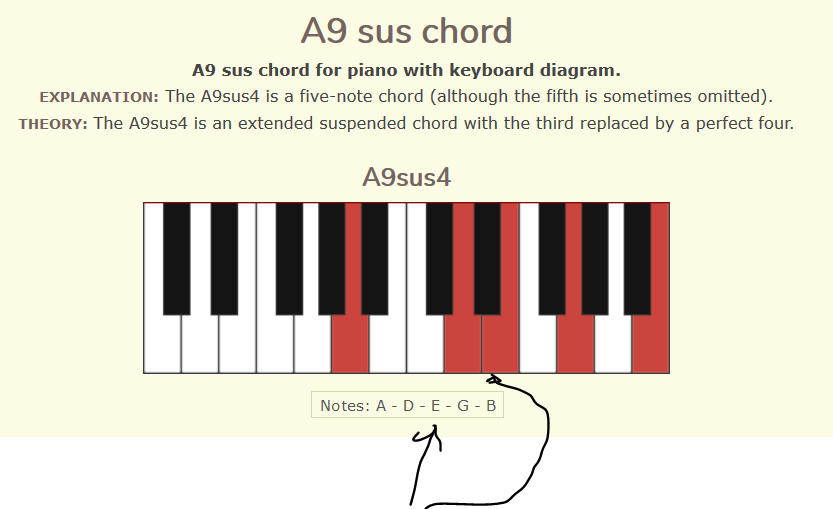 a9sus.PNG